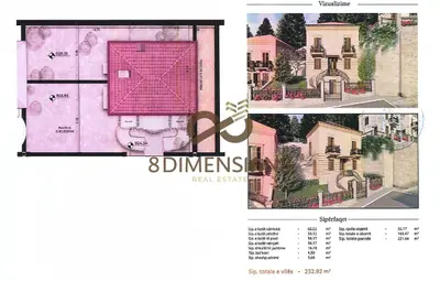 Villa in vendita a Mali i Thate, Coriza, 220 m². Foto 1 di 6